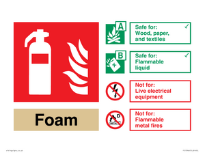 FZ15946: Foam Fire Extinguisher Identification Sign