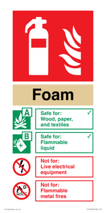 FZ15946: Foam Fire Extinguisher Identification Sign