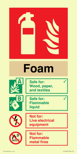 FZ15946: Foam Fire Extinguisher Identification Sign