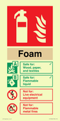 FZ15946: Foam Fire Extinguisher Identification Sign
