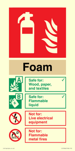 FZ15946: Foam Fire Extinguisher Identification Sign