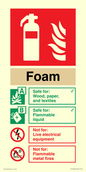 FZ15946: Foam Fire Extinguisher Identification Sign