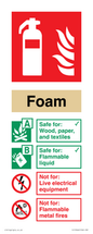 FZ15946: Foam Fire Extinguisher Identification Sign