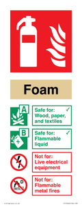 FZ15946: Foam Fire Extinguisher Identification Sign