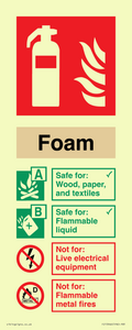 FZ15946: Foam Fire Extinguisher Identification Sign