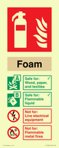FZ15946: Foam Fire Extinguisher Identification Sign