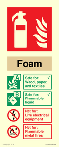 FZ15946: Foam Fire Extinguisher Identification Sign