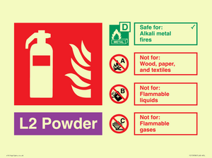 FZ15958: L2 Powder Fire Extinguisher Identification Sign