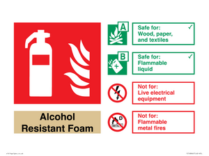 FZ16846: Alcohol Resistant Foam Fire Extinguisher Identification Sign