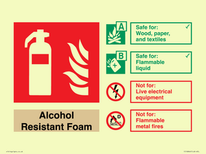 FZ16846: Alcohol Resistant Foam Fire Extinguisher Identification Sign