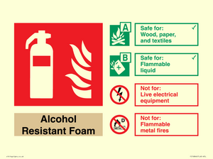 FZ16846: Alcohol Resistant Foam Fire Extinguisher Identification Sign