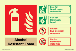 FZ16846: Alcohol Resistant Foam Fire Extinguisher Identification Sign