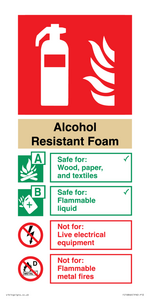 FZ16846: Alcohol Resistant Foam Fire Extinguisher Identification Sign