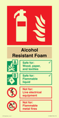 FZ16846: Alcohol Resistant Foam Fire Extinguisher Identification Sign