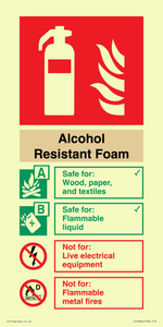 FZ16846: Alcohol Resistant Foam Fire Extinguisher Identification Sign