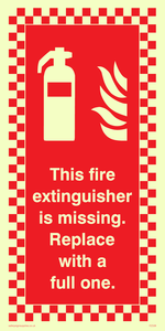 FZ338: Fire extinguisher missing sign
