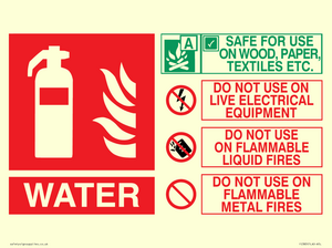 FZ383: WATER Fire Extinguisher Identification Sign