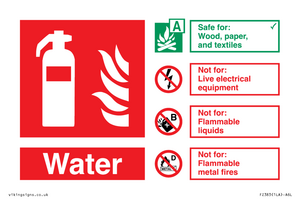 FZ383: WATER Fire Extinguisher Identification Sign