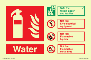 FZ383: WATER Fire Extinguisher Identification Sign