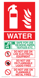 FZ383: WATER Fire Extinguisher Identification Sign