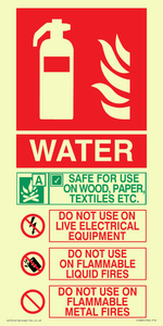 FZ383: WATER Fire Extinguisher Identification Sign