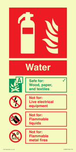 FZ383: WATER Fire Extinguisher Identification Sign