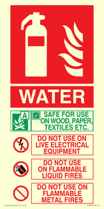 FZ383: WATER Fire Extinguisher Identification Sign