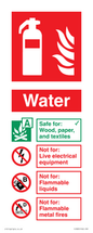 FZ383: WATER Fire Extinguisher Identification Sign