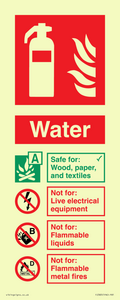 FZ383: WATER Fire Extinguisher Identification Sign