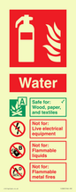 FZ383: WATER Fire Extinguisher Identification Sign