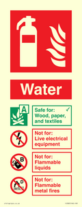 FZ383: WATER Fire Extinguisher Identification Sign