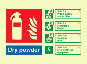 FZ384: DRY POWDER Fire Extinguisher Identification Sign