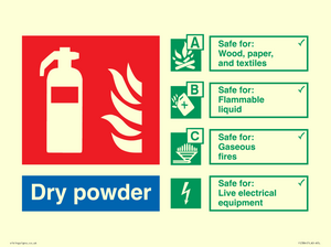 FZ384: DRY POWDER Fire Extinguisher Identification Sign