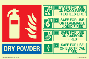 FZ384: DRY POWDER Fire Extinguisher Identification Sign