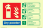 FZ384: DRY POWDER Fire Extinguisher Identification Sign