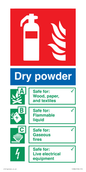 FZ384: DRY POWDER Fire Extinguisher Identification Sign