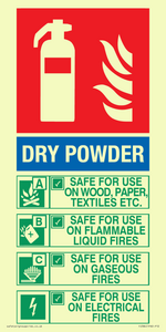 FZ384: DRY POWDER Fire Extinguisher Identification Sign