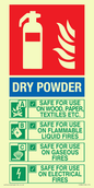 FZ384: DRY POWDER Fire Extinguisher Identification Sign