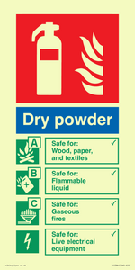 FZ384: DRY POWDER Fire Extinguisher Identification Sign
