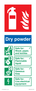 FZ384: DRY POWDER Fire Extinguisher Identification Sign