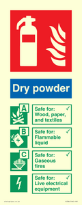 FZ384: DRY POWDER Fire Extinguisher Identification Sign