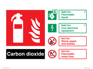FZ385: CO2 Fire Extinguisher Identification Sign