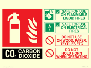 FZ385: CO2 Fire Extinguisher Identification Sign