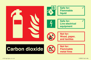 FZ385: CO2 Fire Extinguisher Identification Sign