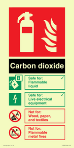 FZ385: CO2 Fire Extinguisher Identification Sign