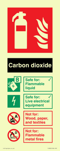 FZ385: CO2 Fire Extinguisher Identification Sign