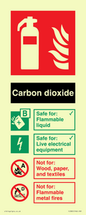 FZ385: CO2 Fire Extinguisher Identification Sign