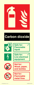 FZ385: CO2 Fire Extinguisher Identification Sign