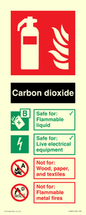 FZ385: CO2 Fire Extinguisher Identification Sign