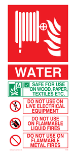 FZ386: this fire hose contains water instructions for use